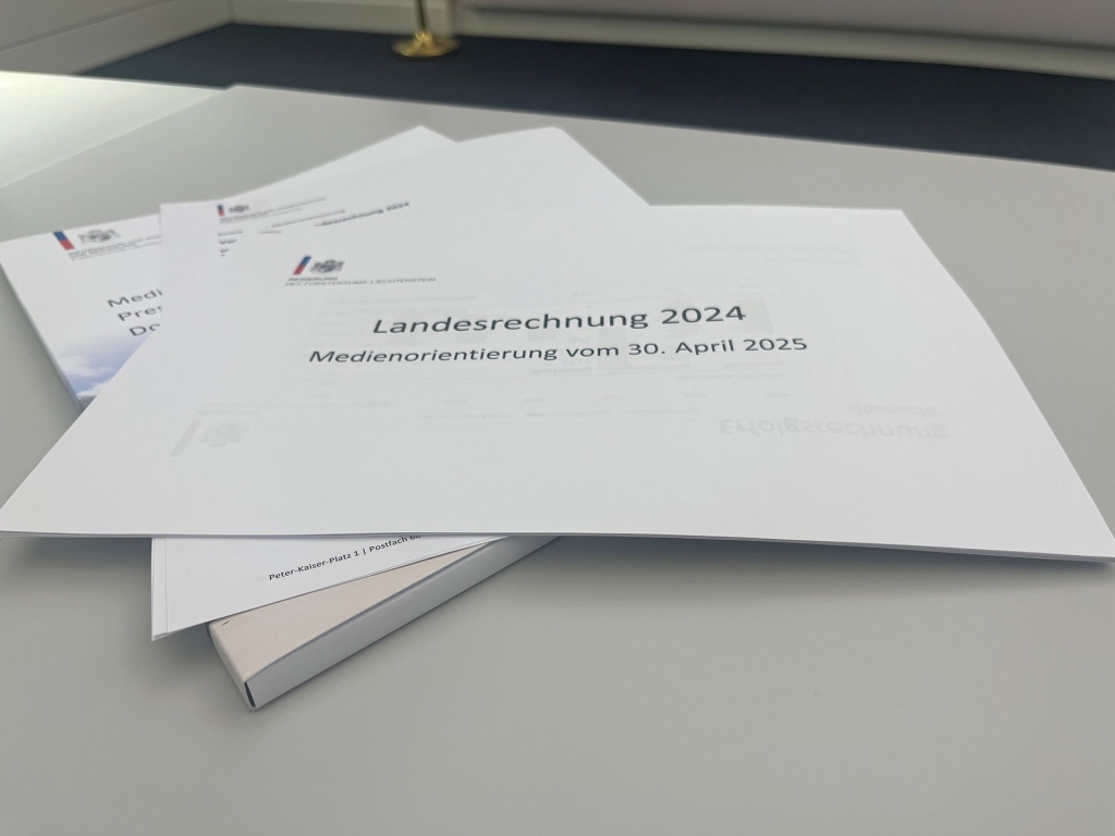 Landesrechnung 2024