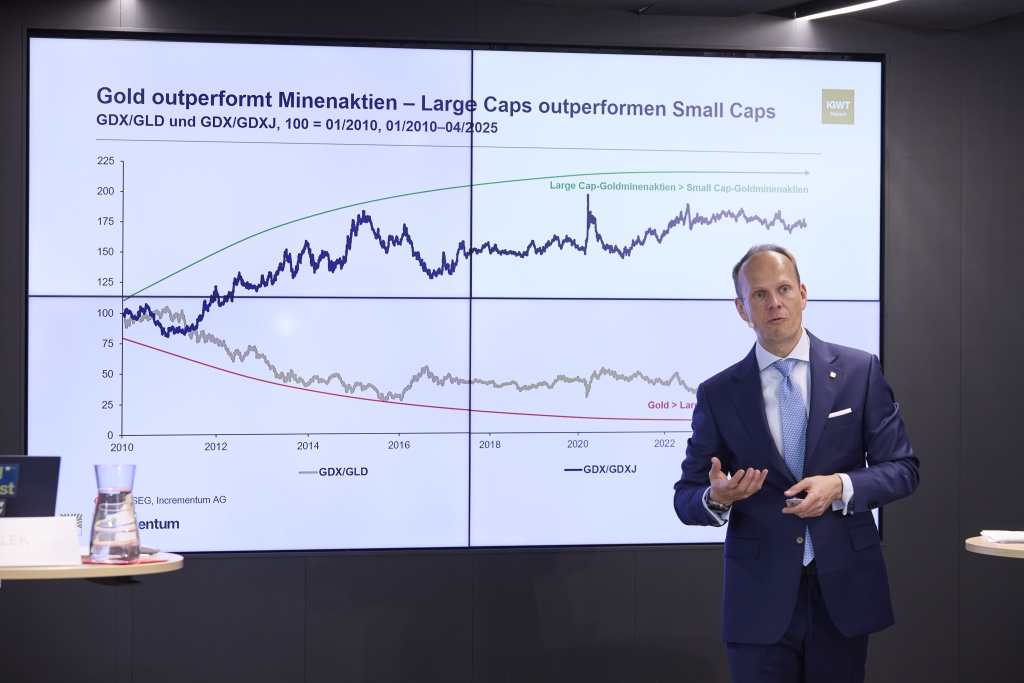 In Gold We Trust 2025: Gold als Stabilitätsanker in unsicheren Zeiten