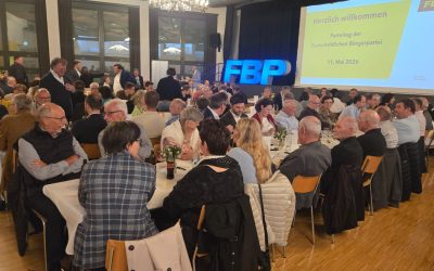 FBP will 2027 die Vorstehermehrheit zurückerobern