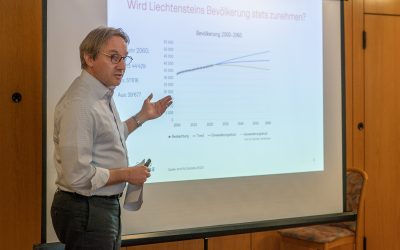 Wie viele Einwohner verträgt Liechtenstein?