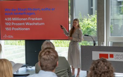 Stiftung Zukunft.li nimmt 435 Millionen Franken unter die Lupe