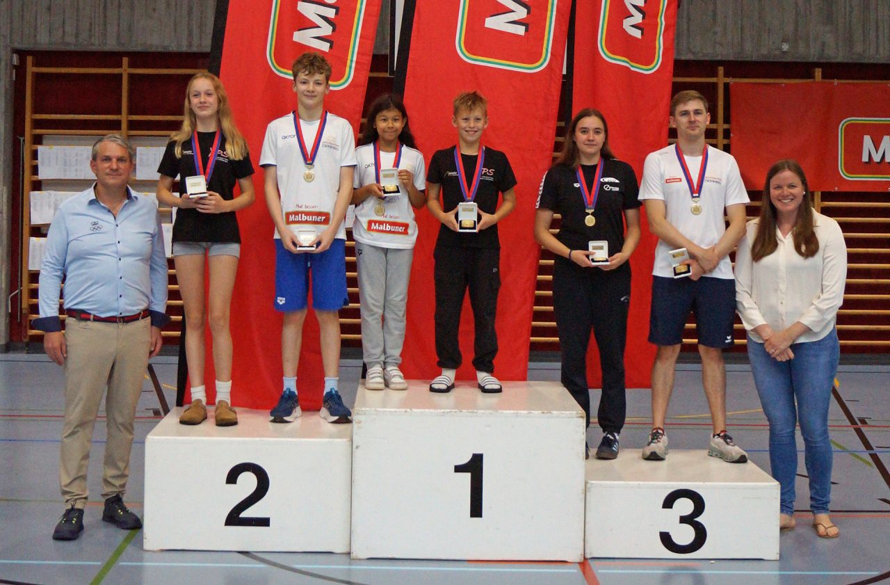 Landesmeisterschaft Schwimmen
